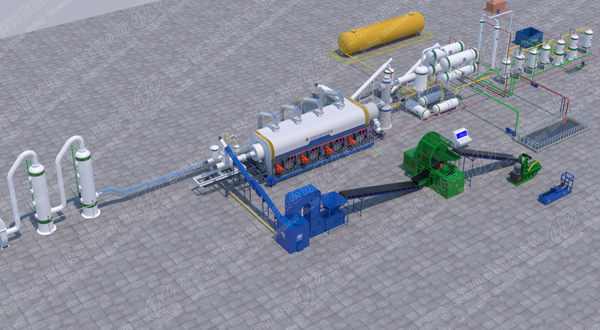 continuous plastic pyrolysis plant