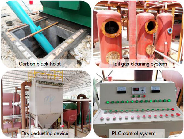 plastic pyrolysis plant