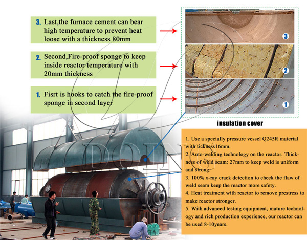 plastic to oil plant