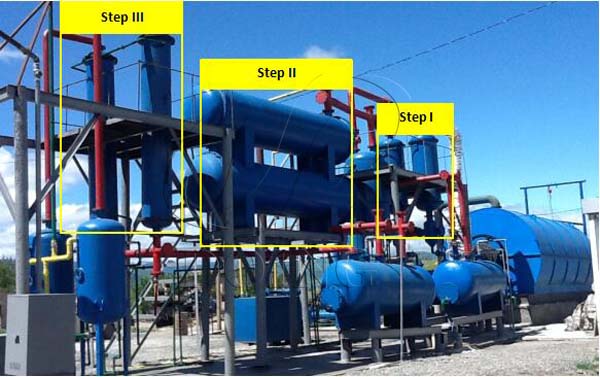 waste plastics oil yield