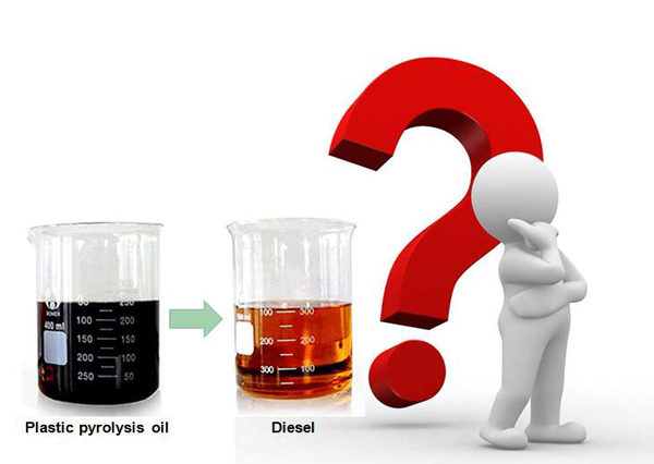 plastic oil to diesel