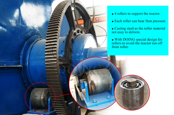 plastic pyrolysis plant design