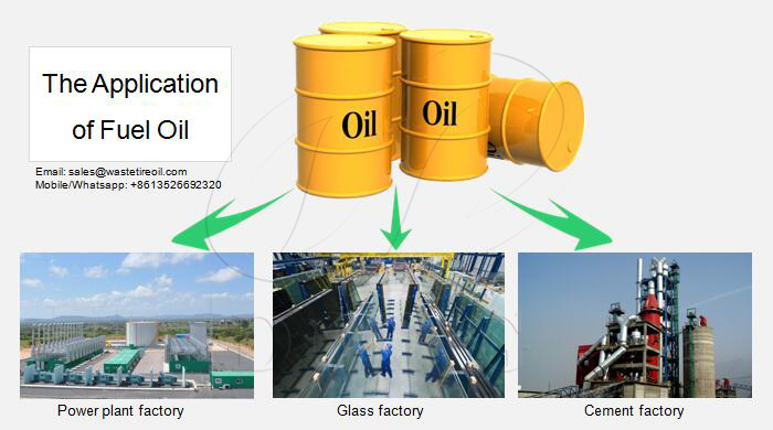 continuous plastic pyrolysis plant