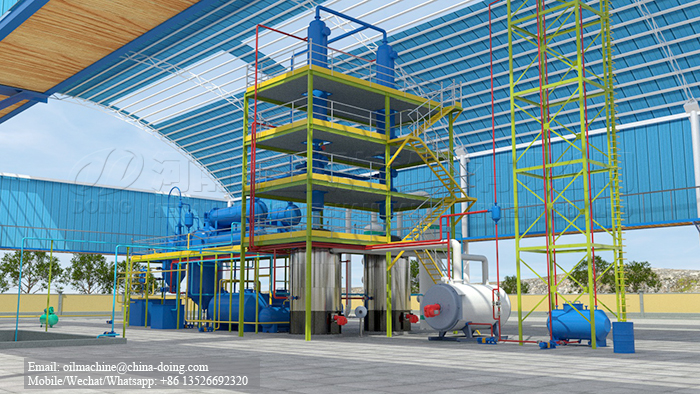 pyrolysis oil distillation plant