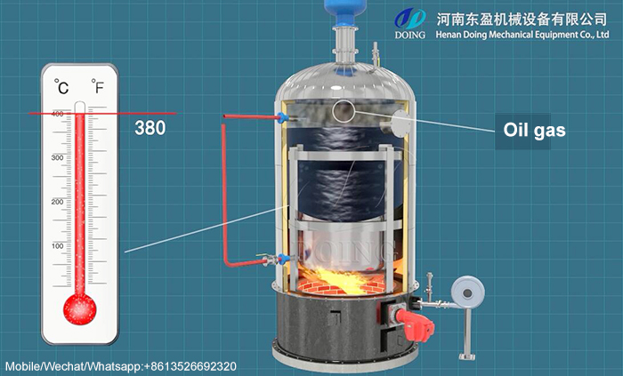pyrolysis oil to diesel plant