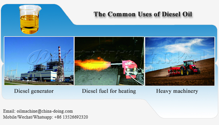 waste plastic oil to diesel plant