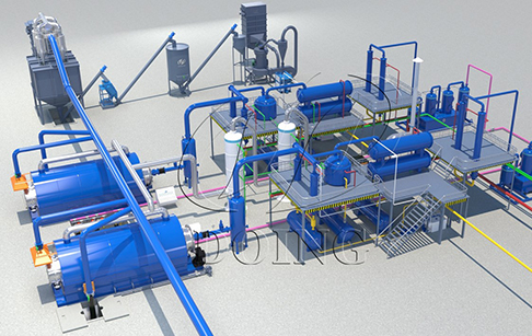 Waste plastic to fuel oil pyrolysis plant