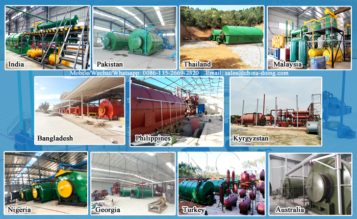oil sludge pyrolysis plant
