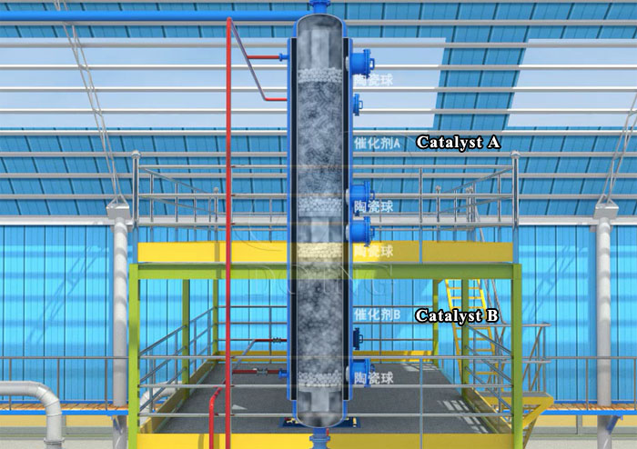 waste motor oil refinery plant