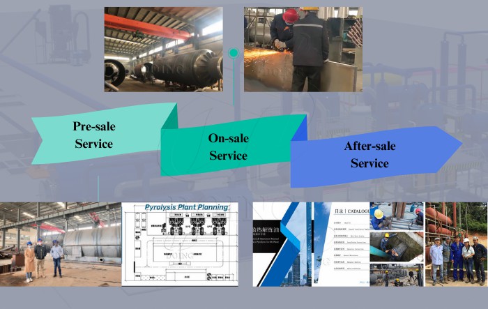 pyrolysis oil to diesel refinery plant