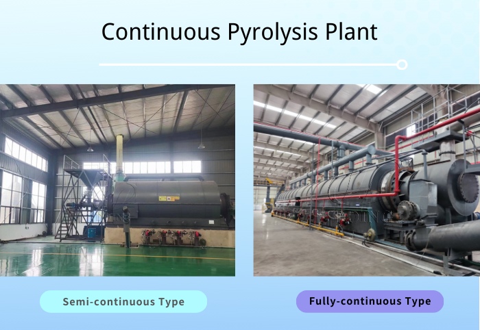 continuous pyrolysis machine for sale