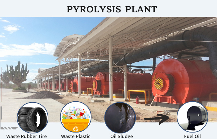 batch pyrolysis machine for sale