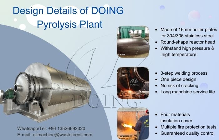 DOING pyrolysis machine details DOING solid waste pyrolysis machine