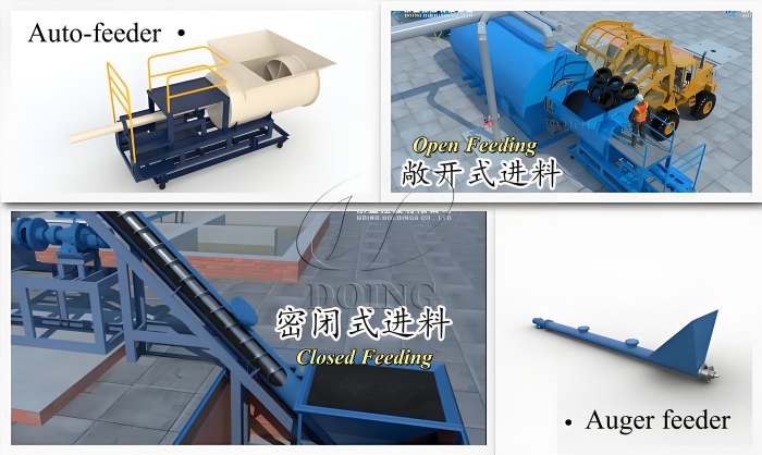 DOING pyrolysis plant feeding devices DOING pyrolysis plant