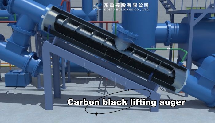 DOING continuous pyrolysis plant carbon black elevator screw discharge DOING continuous pyrolysis plant