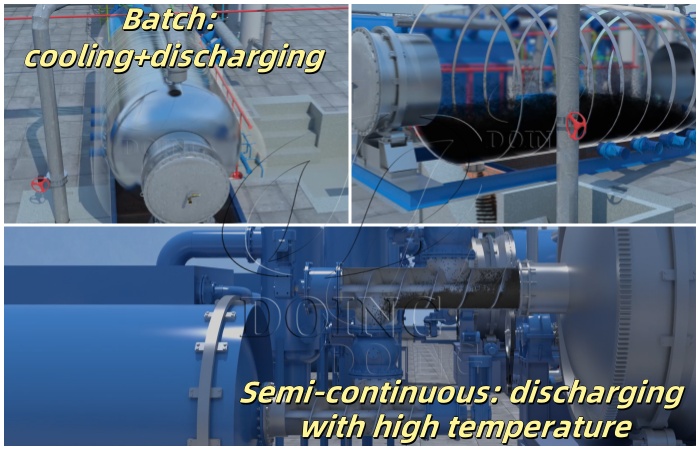 DOING semi-continuous pyrolysis plant high temperature rear discharge DOING semi-continuous pyrolysis plant