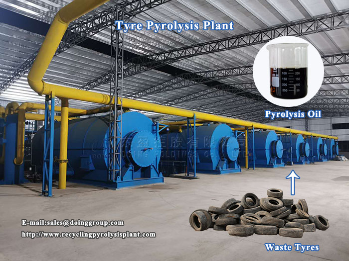 waste tire recycling pyrolysis plant