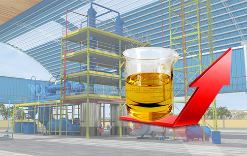  5TPD new design waste oil refining to diesel machine shipped to Curacao  from DOING