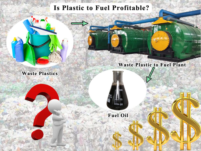 waste plastic pyrolysis machine