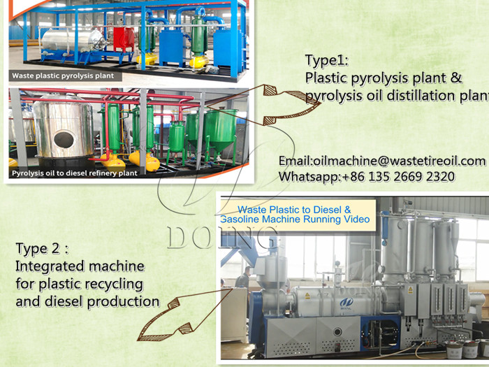 plastic to diesel plant