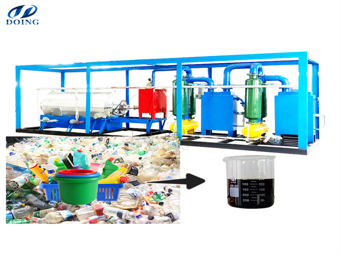 plastic pyrolysis plant