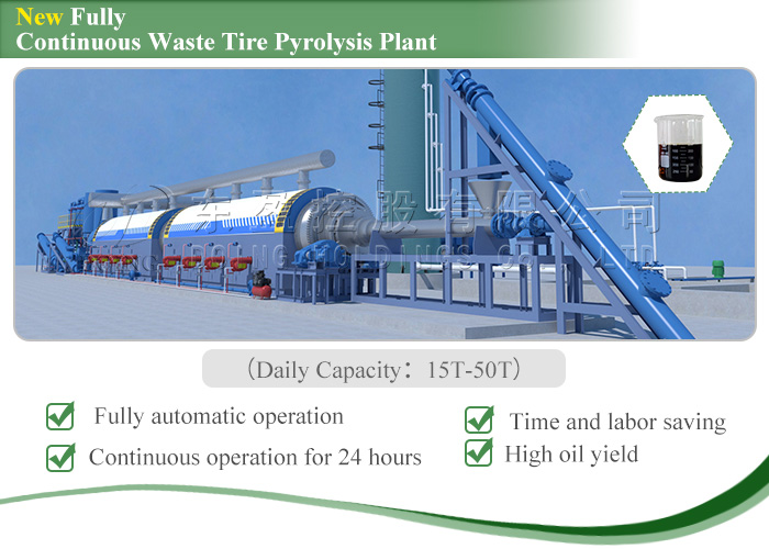 fully automatic pyrolysis plant