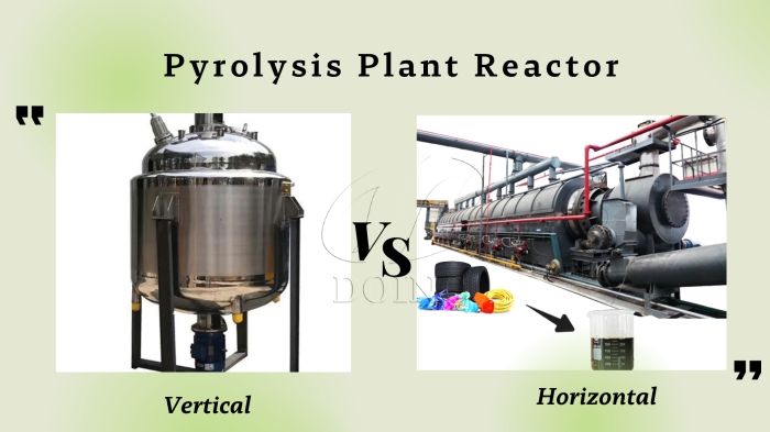 pyrolysis reactor