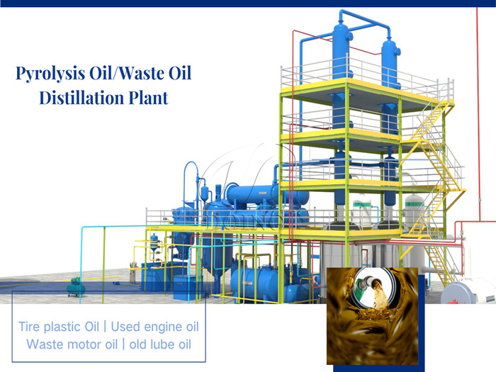 plastic to oil 