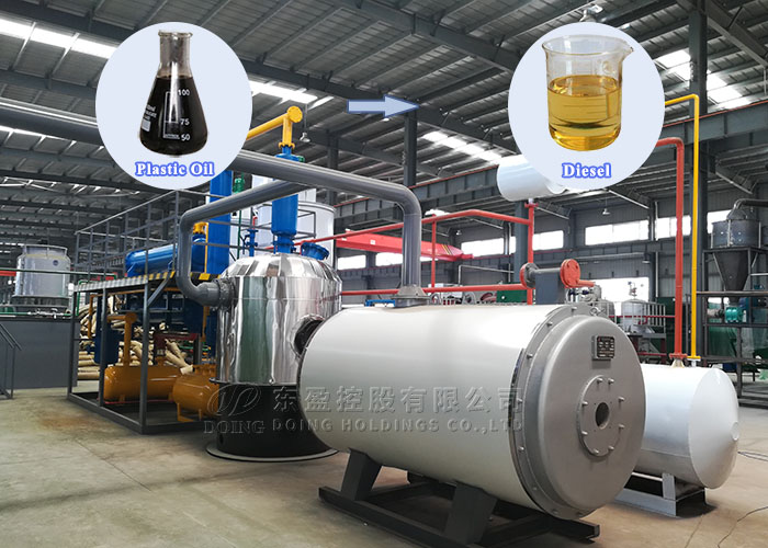 pyrolysis oil to diesel plant