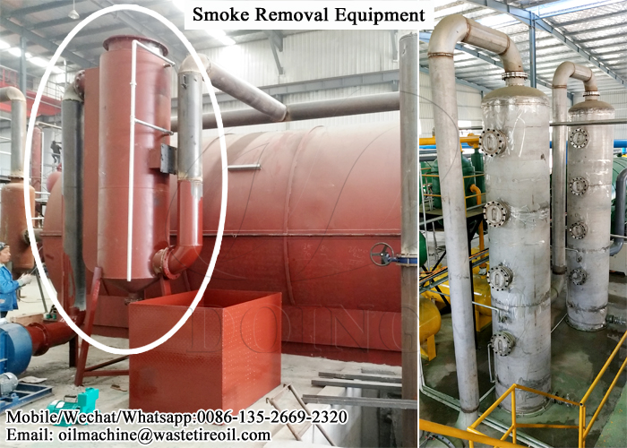 plastic pyrolysis plant