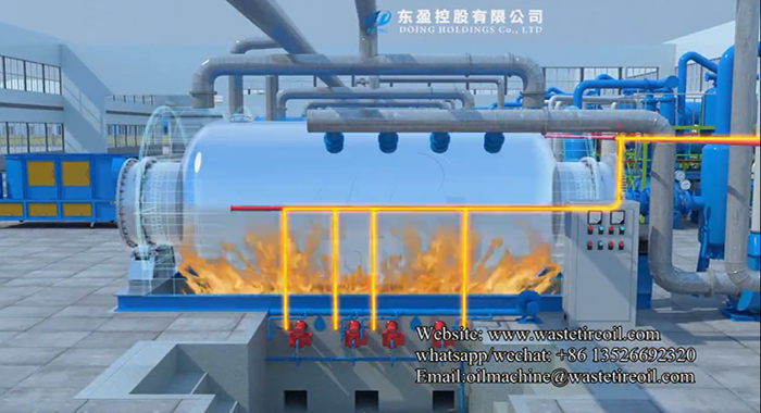 plastic pyrolysis plant