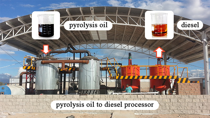 converting plastic pyrolysis oil to diesel fuel processor