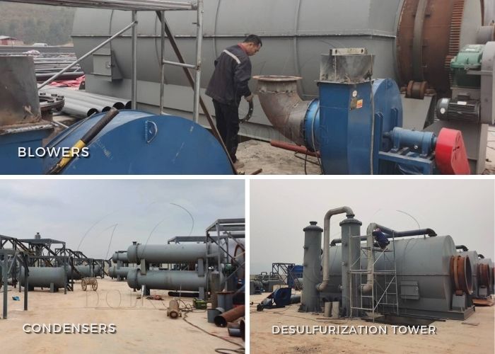 plastic to oil plant