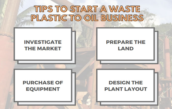 waste plastic to oil plant