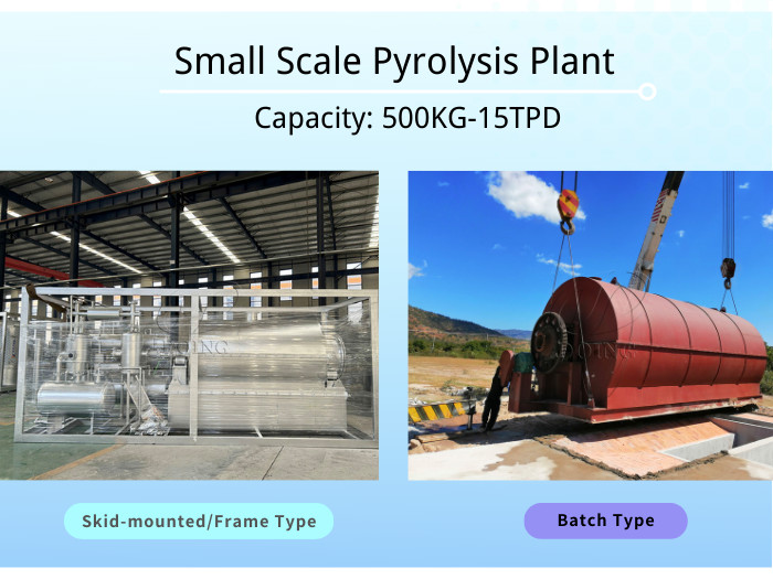 Small scale pyrolysis plant for sale