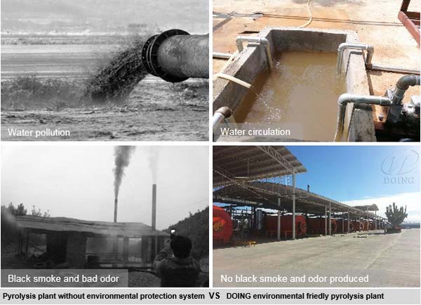 secondhand plastic to oil machines