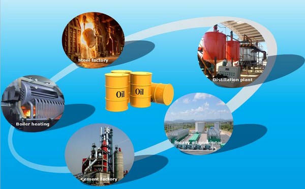 advantages of fuel from plastic waste