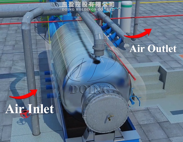DOING pyrolysis reactor