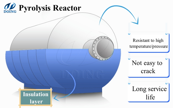 plastic recycling pyrolysis machine