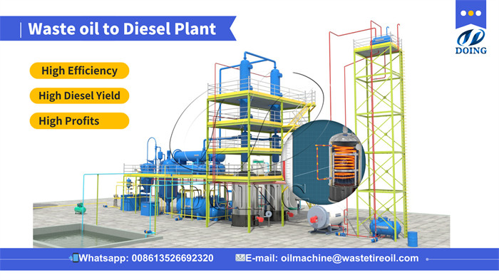 pyrolysis oil to diesel refining machine 3D picture pyrolysis oil to diesel refining machine