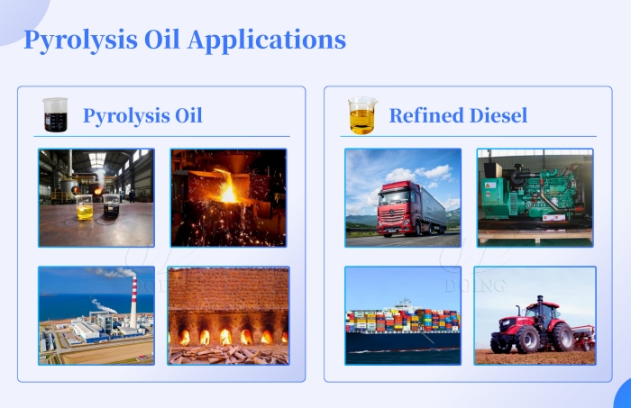 plastic pyrolysis oil machine