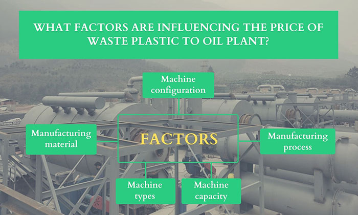 waste plastic to oil machine